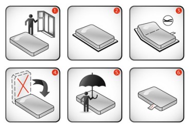 Рекомендации по эксплуатации матраса