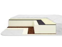 Матрас Экософт