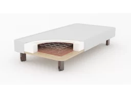 Тахта Бюджет